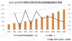 及共研阐发师分析以上内容做出的专业性判断和