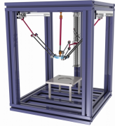 培育了学生的切确建模取阐发能
